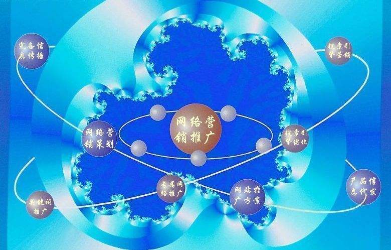 松滋新媒体运营企业需要掌握的网络推广技巧有哪些